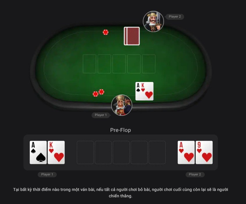 Pre-Flop